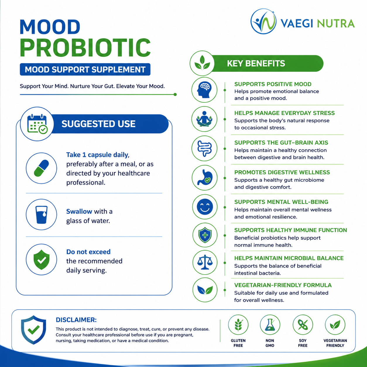 MOOD ROBIOTIC